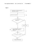 DETERMINING REMAINING USEFUL LIFE OF ROTATING MACHINERY INCLUDING DRIVE     TRAINS, GEARBOXES, AND GENERATORS diagram and image