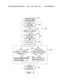 METHOD FOR DETERMINING THE PRECISION OF GEARS diagram and image