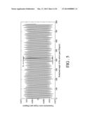 METHOD FOR DETERMINING THE PRECISION OF GEARS diagram and image