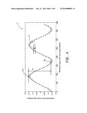 METHOD FOR DETERMINING THE PRECISION OF GEARS diagram and image