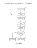 BUILDING SAMPLE RATE INDEPENDENT TIMING DIAGRAMS USING DIGITAL EDGE     AVERAGING diagram and image