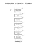 BUILDING SAMPLE RATE INDEPENDENT TIMING DIAGRAMS USING DIGITAL EDGE     AVERAGING diagram and image