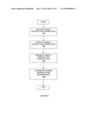 Method and Apparatus for Providing Data Processing and Control in a     Medical Communication System diagram and image