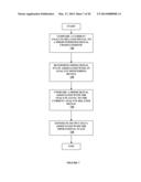 Method and Apparatus for Providing Data Processing and Control in a     Medical Communication System diagram and image