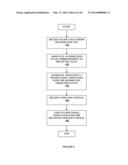 Method and Apparatus for Providing Data Processing and Control in a     Medical Communication System diagram and image