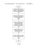 Method and Apparatus for Providing Data Processing and Control in a     Medical Communication System diagram and image