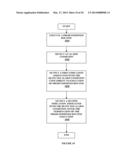 Method and Apparatus for Providing Data Processing and Control in a     Medical Communication System diagram and image