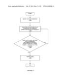 Method and Apparatus for Providing Data Processing and Control in a     Medical Communication System diagram and image