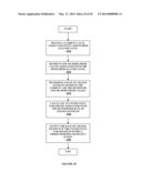 Method and Apparatus for Providing Data Processing and Control in a     Medical Communication System diagram and image