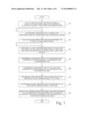 METHOD AND APPARATUS FOR ASSIGNING MEASURING POINTS TO A SET OF FIXED     POINTS diagram and image