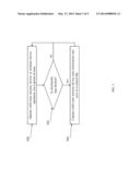 PERFORMANCE EVALUATION OF SOLID STATE MEMORY DEVICE diagram and image