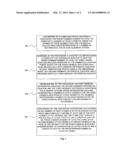 CATALYTIC ZONES IN CONTINUOUS CATALYTIC REACTORS diagram and image