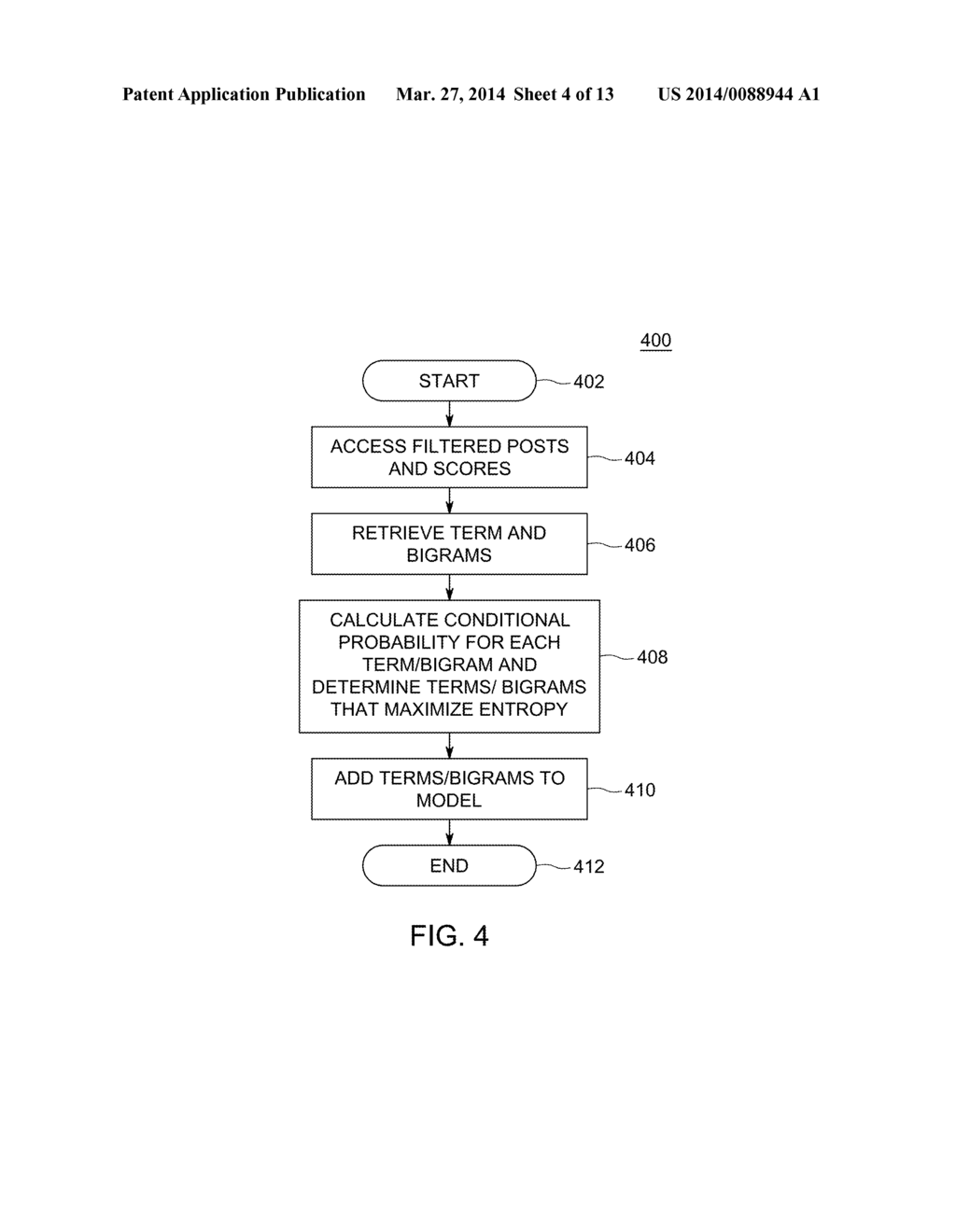 METHOD AND APPARATUS FOR PREDICTION OF COMMUNITY REACTION TO A POST - diagram, schematic, and image 05