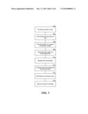 APPARATUS AND METHODS FOR MANAGING RESOURCES FOR A SYSTEM USING VOICE     RECOGNITION diagram and image