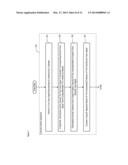 ASSOCIATING AND LOCATING MOBILE STATIONS BASED ON SPEECH SIGNATURES diagram and image