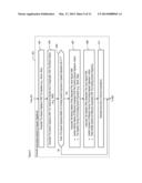 ASSOCIATING AND LOCATING MOBILE STATIONS BASED ON SPEECH SIGNATURES diagram and image