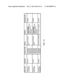 PROVIDING SYSTEM RESOURCES WITH SECURE CONTAINMENT UNITS diagram and image