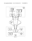 PROVIDING SYSTEM RESOURCES WITH SECURE CONTAINMENT UNITS diagram and image