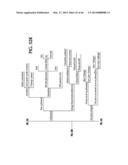 METHODS AND SYSTEMS FOR THE COLLABORATIVE DEVELOPMENT AND DISCOVERY OF     WEB-BASED CLINICAL PATHWAYS diagram and image