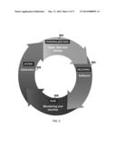 SYSTEMS AND METHODS FOR DYNAMIC ADJUSTMENTS FOR PERSONALIZED HEALTH AND     WELLNESS PROGRAMS diagram and image