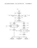 REMOTELY-EXECUTED MEDICAL DIAGNOSIS AND THERAPY INCLUDING EMERGENCY     AUTOMATION diagram and image