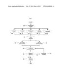 REMOTELY-EXECUTED MEDICAL DIAGNOSIS AND THERAPY INCLUDING EMERGENCY     AUTOMATION diagram and image