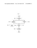 REMOTELY-EXECUTED MEDICAL DIAGNOSIS AND THERAPY INCLUDING EMERGENCY     AUTOMATION diagram and image