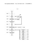 REMOTELY-EXECUTED MEDICAL DIAGNOSIS AND THERAPY INCLUDING EMERGENCY     AUTOMATION diagram and image