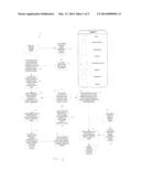 PATIENT COHORT LABORATORY RESULT PREDICTION diagram and image