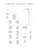 PATIENT COHORT LABORATORY RESULT PREDICTION diagram and image