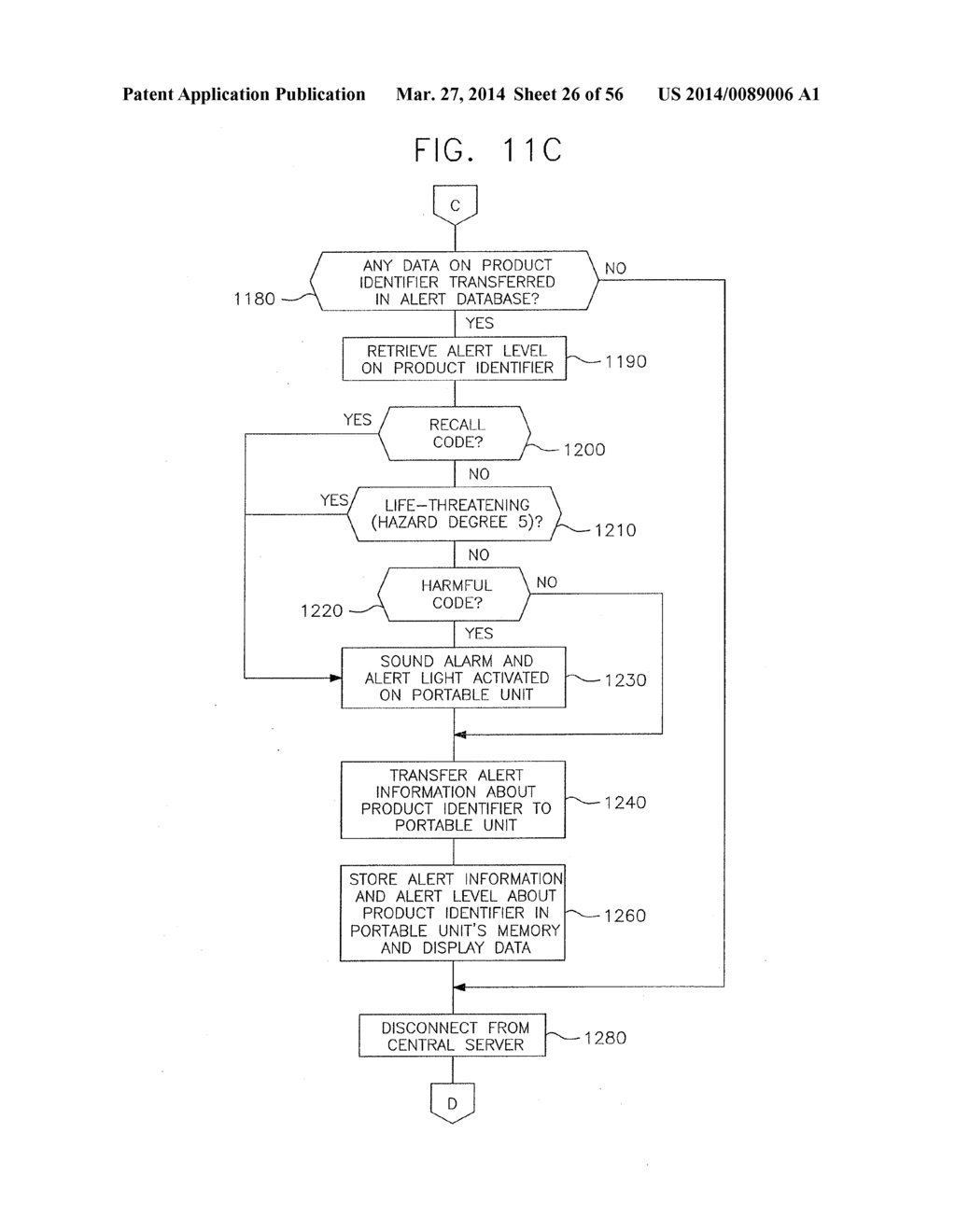 System and Method for Communicating Product Recall Information, Product     Warnings or Other Product-Related Information to Users of Products - diagram, schematic, and image 27