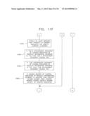 System and Method for Communicating Product Recall Information, Product     Warnings or Other Product-Related Information to Users of Products diagram and image