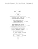 System and Method for Communicating Product Recall Information, Product     Warnings or Other Product-Related Information to Users of Products diagram and image