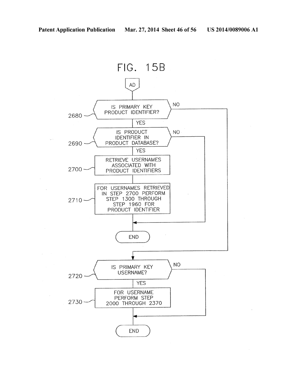 System and Method for Communicating Product Recall Information, Product     Warnings or Other Product-Related Information to Users of Products - diagram, schematic, and image 47