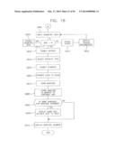 System and Method for Communicating Product Recall Information, Product     Warnings or Other Product-Related Information to Users of Products diagram and image