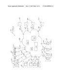 Integrated Electronic Patient Health Care data Coordination System diagram and image