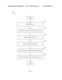 Medication Management System diagram and image