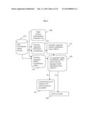 APPARATUS AND METHOD FOR CREATING A RETIREMENT MEDICAL PROGRAM THROUGH A     PROFIT SHARING PLAN AND A PENSION PLAN RETIREE HEALTH ACCOUNT diagram and image