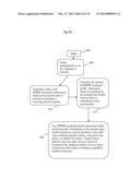 APPARATUS AND METHOD FOR CREATING A RETIREMENT MEDICAL PROGRAM THROUGH A     PROFIT SHARING PLAN AND A PENSION PLAN RETIREE HEALTH ACCOUNT diagram and image