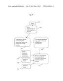 APPARATUS AND METHOD FOR CREATING A RETIREMENT MEDICAL PROGRAM THROUGH A     PROFIT SHARING PLAN AND A PENSION PLAN RETIREE HEALTH ACCOUNT diagram and image