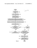 AUTHENTICATING A RESPONSE TO A CHANGE REQUEST diagram and image