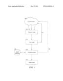 System and Method for Filtering, Distributing and Routing Sales Leads diagram and image