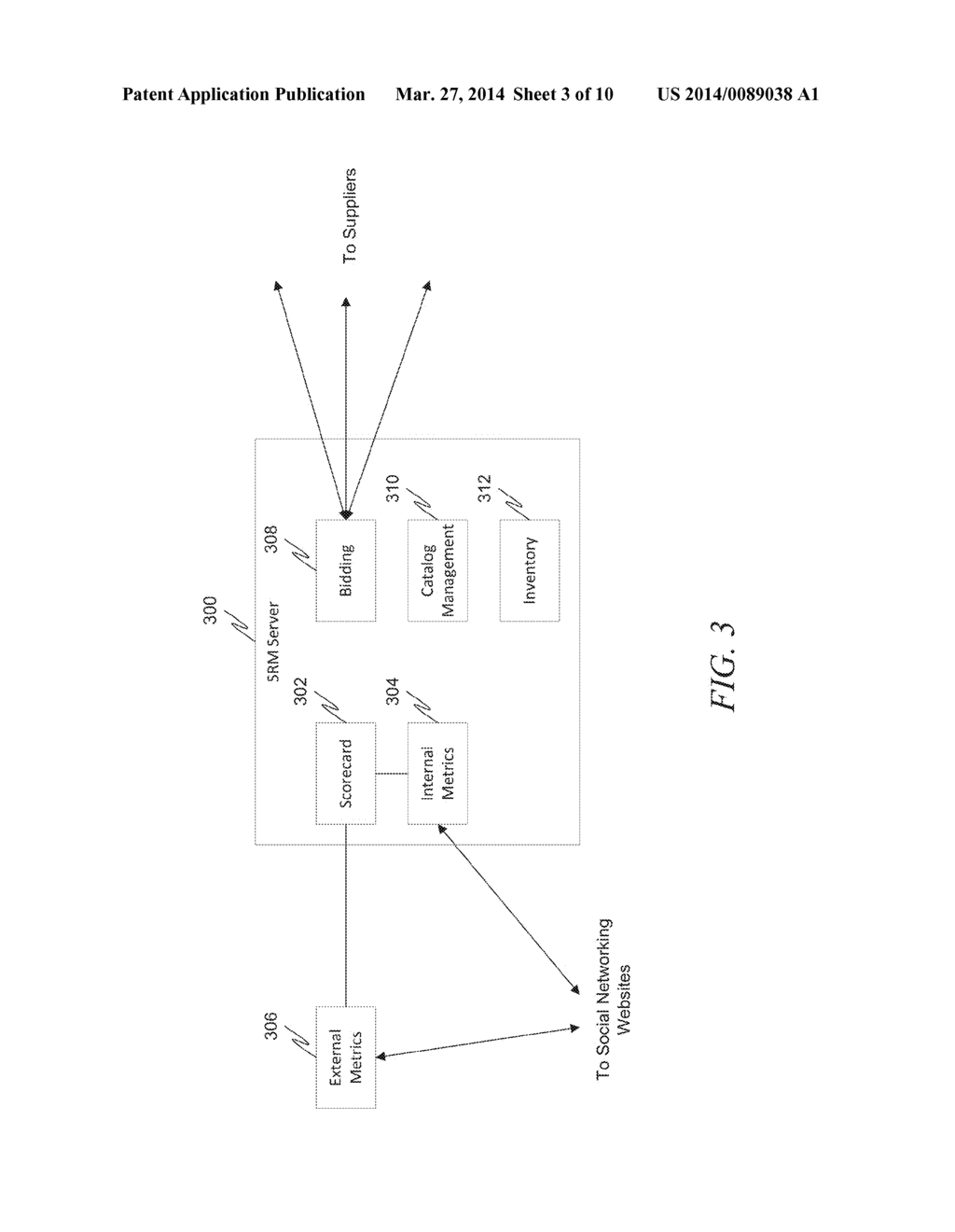 APPLYING OF SOCIAL MEDIA METRICS FOR SUPPLIER EVALUATION - diagram, schematic, and image 04