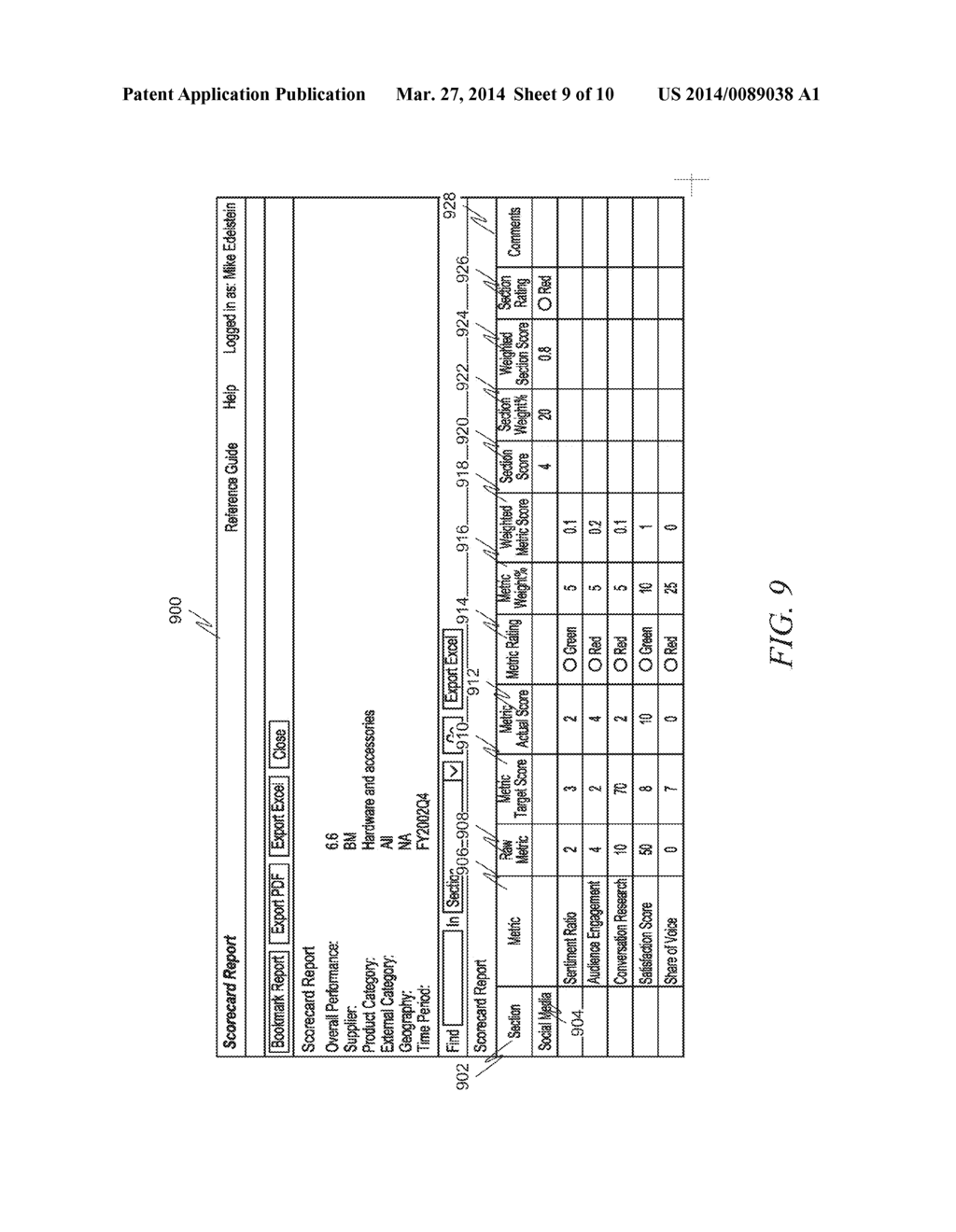 APPLYING OF SOCIAL MEDIA METRICS FOR SUPPLIER EVALUATION - diagram, schematic, and image 10