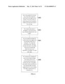 Incident management system diagram and image