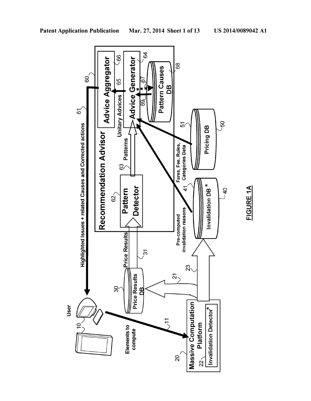 Method, Apparatus and System for monitoring competition price and for     providing corrective messages - diagram, schematic, and image 02