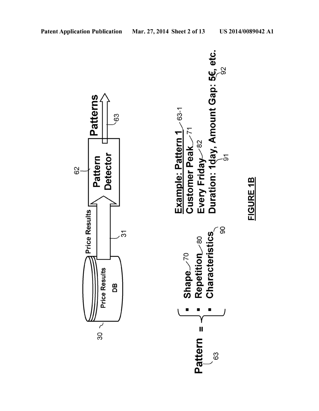 Method, Apparatus and System for monitoring competition price and for     providing corrective messages - diagram, schematic, and image 03