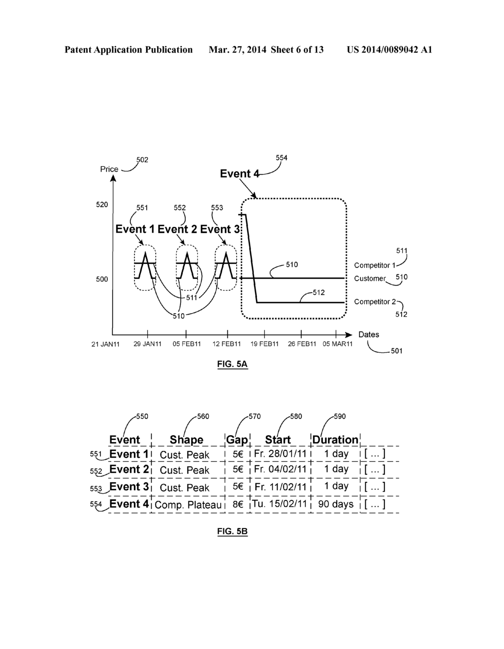 Method, Apparatus and System for monitoring competition price and for     providing corrective messages - diagram, schematic, and image 07