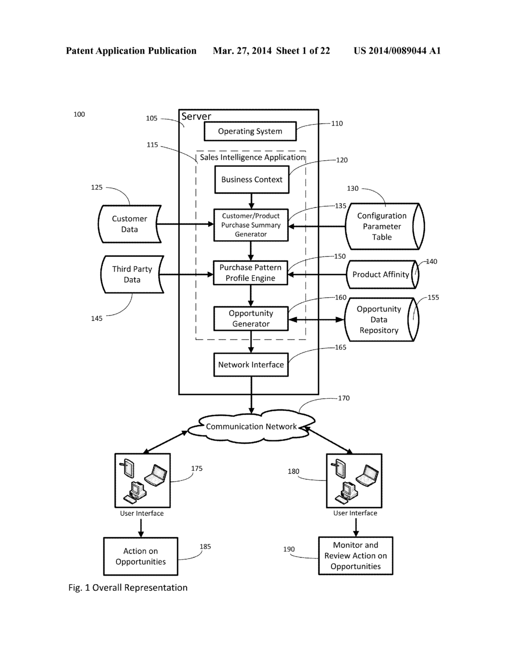 SYSTEM AND METHOD FOR IDENTIFYING AND PRESENTING BUSINESS-TO-BUSINESS     SALES OPPORTUNITIES - diagram, schematic, and image 02