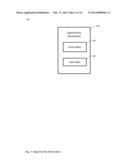 SYSTEM AND METHOD FOR IDENTIFYING AND PRESENTING BUSINESS-TO-BUSINESS     SALES OPPORTUNITIES diagram and image